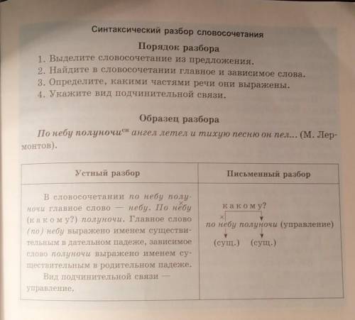 Синтаксический разбор словосочетаний: приказав разбудить, в девятом часу, протирая глаза. ​ПИСЬМЕННО