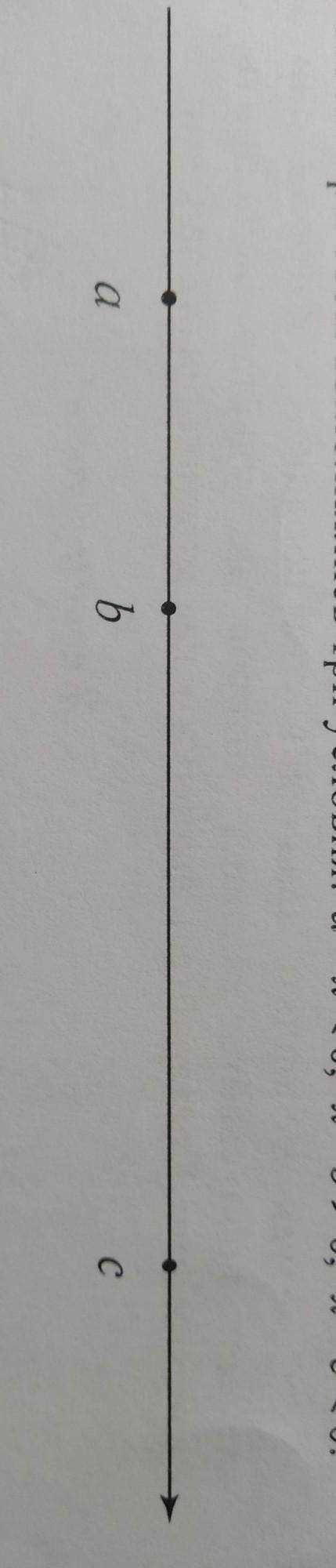 На координатной прямой отмечены числа а, Б и С. Отметьте на этой прямой какое-нибудь число x так, чт