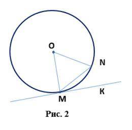 Пряма МК – дотична до кола (М – точка дотику), точка О – центр кола (рис.2). Знайдіть: ∠NMK, якщо ∠M