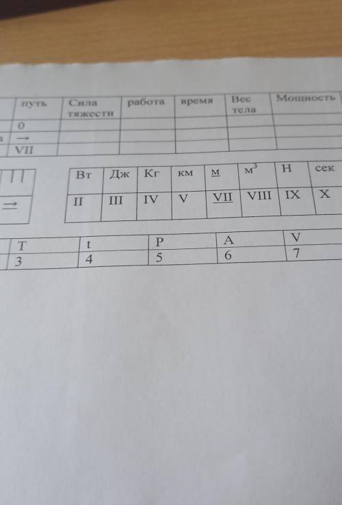 Задача 1ДАНОm=11 тоннs= 120 смg= 10 Н/кгНайти A-?​