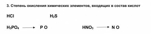 Степень окисления химических элементов, входящих в состав кислот​