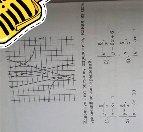 Гипербола изображенная на координатной плоскости задаётся уравнением y=5/x, а прямые - уравнениями y