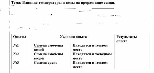 с Естествознаниембуду вам очень благодарна ​