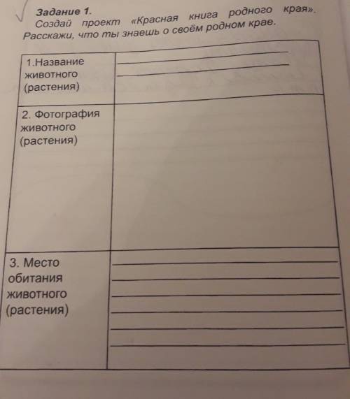 создай проект красного книги родного края Расскажи что ты знаешь о своём родном крае первое Назови ж