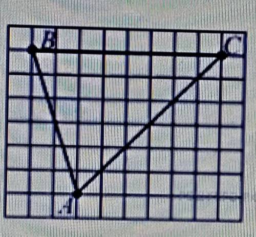 на клетчатой бумаге с размером клетки 1 х 1 нарисован треугольник ABC .Найдите высоту, проведенную и