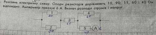 Розглянь електричну схему. Опори резисторів дорівнюють 10, 90, 11, 60 і 40 Ом відповідно. Амперметр