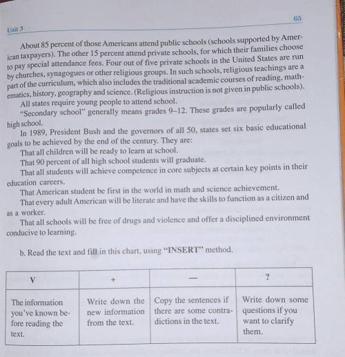 Задание b. read the text and fill in this chart, using insert method​