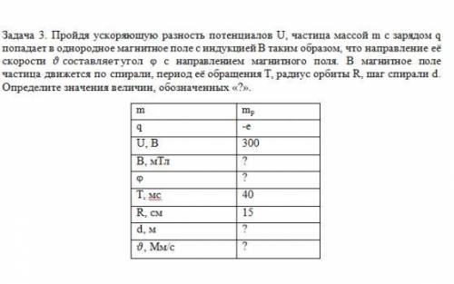 с задачей, все написано , развернуто и на листочке желательно