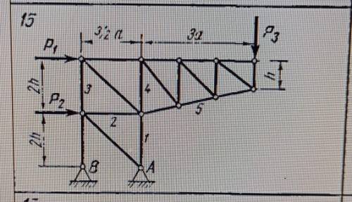 Решите ферму по теоретической механике. Р1=10 кН; Р2=20 кН; Р3=10 кН;а=2 м; h=1,5 м;​