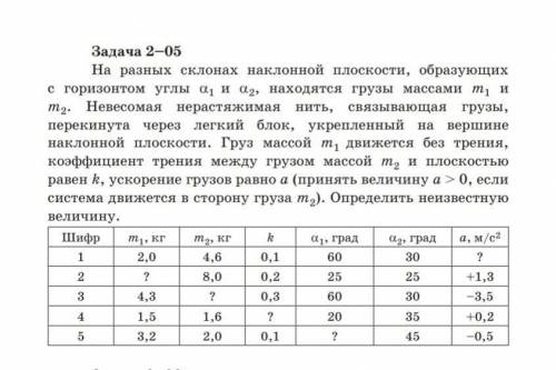 . Нужно решить задачу строка 4​