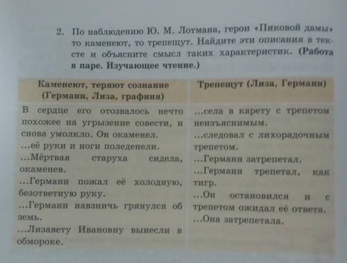 : По наблюдению Ю .М. Лотмана, Пиковой дамы то комментатора пишут Найдите описание тексте и объяснит