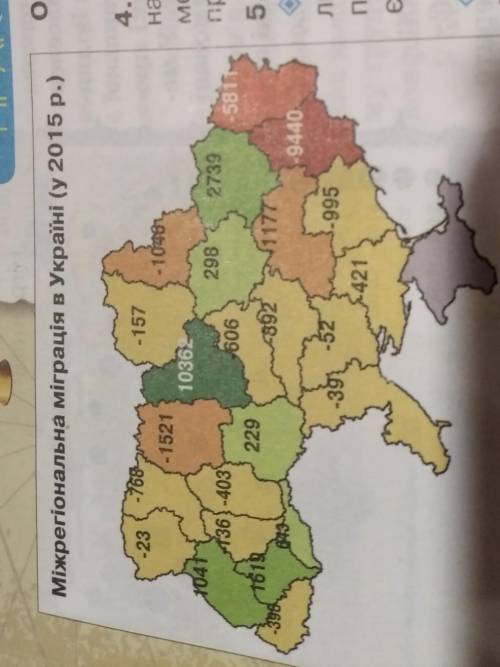 Розгляньте статистичні дані на картосхемі Міжрегіональна міграція в Україні ( у 2015р.). З'ясуйте