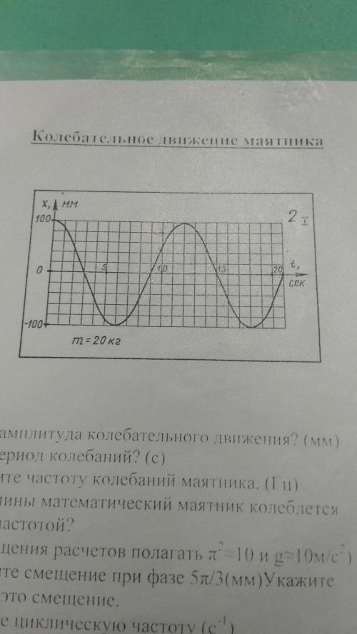 Какова амплитуда колебательного движения? Каков период колебаний? Вычислите частоту колебания маятн