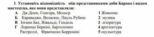 Установіть відповідність між представниками доби Бароко і видом мистецтва, яке вони представляли:​