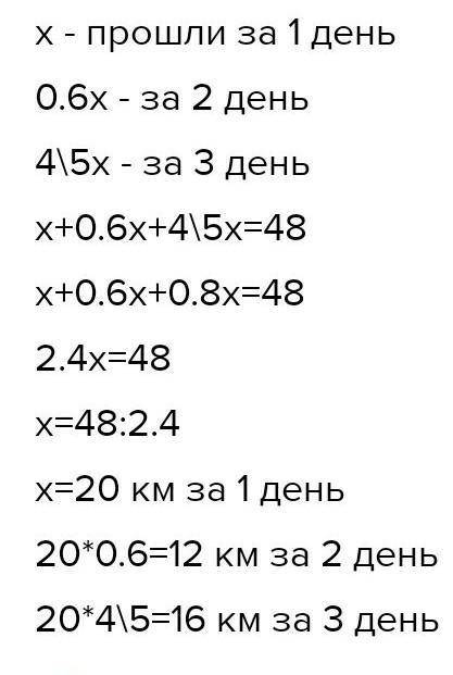 За три дні туристи пройшли 48 км. За другий день вони пройшли 60% відстані, пройденої за перший день