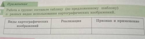 Применение. Работа в группе: составьте таблицу (по предложенному шаблону) о разных видах использован