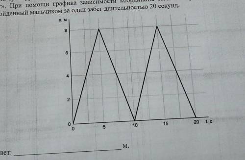 Петя тренируется перед школьными соревнования —выполняет упражнение «челночный бег». При графиков за