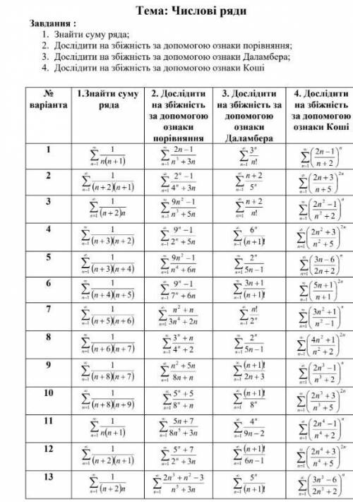 Нужно сделать 11 вариант за ранее.​