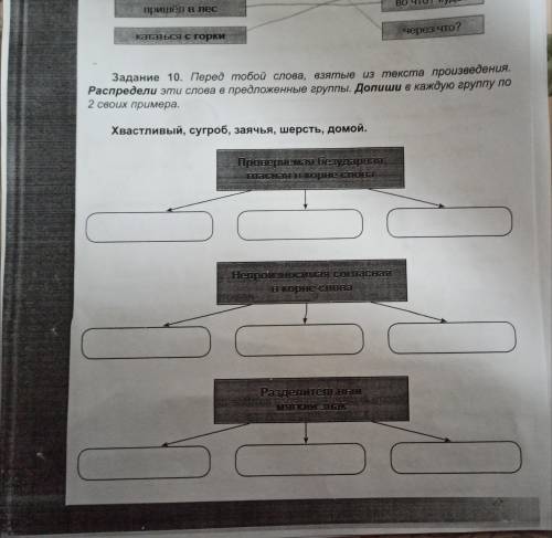 , распределить слова по группам. И дополнить.