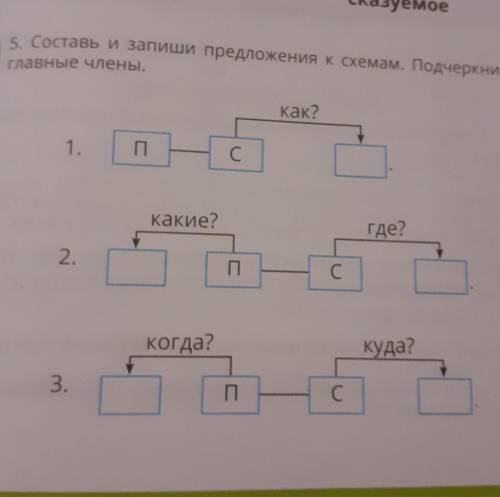 Составь и запиши предложения к схемам. Подчеркните в них главные члены.P.S: 1 я сделал​