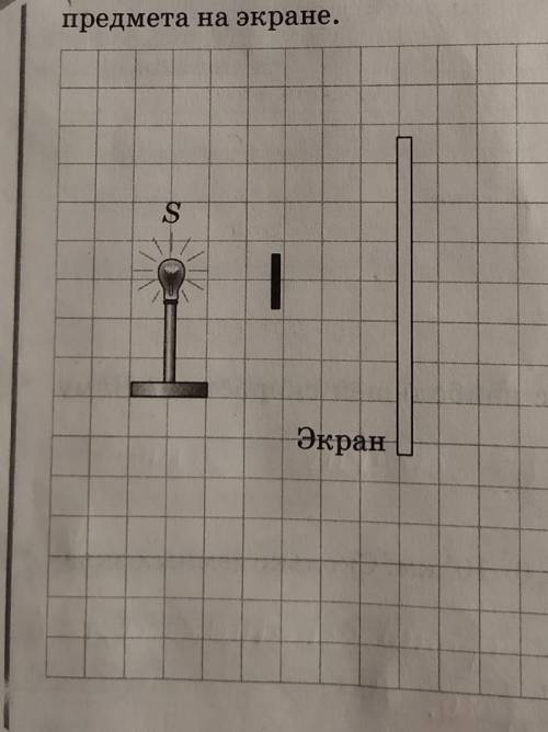 Используя рисунок, постройте области тени и полутени от непрозрачногопредмета на экране.​