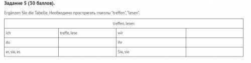 Ergänzen Sie die Tabelle. Необходимо проспрягать глаголы treffen, lesen. Не понял в задании Зар