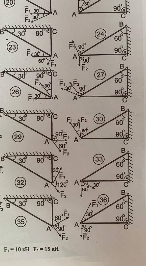 Определить аналитически и графически усилия в стержнях АВ и АС. 30 вариант. Дано :F1=10кНF2=15кНSab-