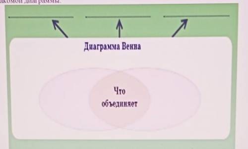 Задание. Сравни состояние и чувства Руслана с переживаниями Людмилы. Что общего и что отличного ты в