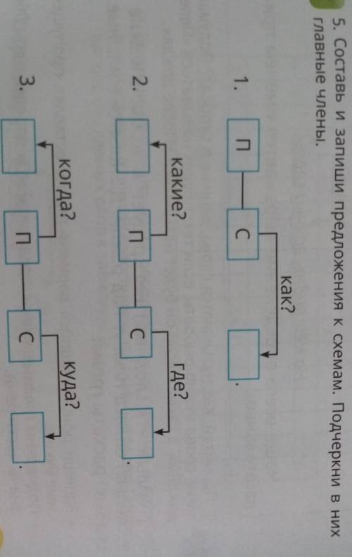 5. Составь и запиши предложения к схемам. Подчеркни в них Главные члены.как?1.Скакие?Где?2.С Cкогда?