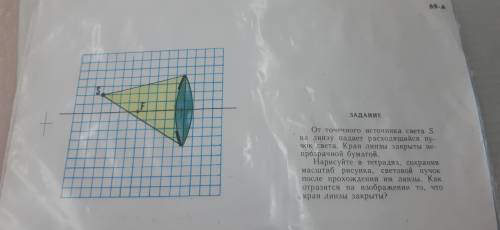 решить) От точечного источника света s на линзу падает расходящийся пучок света.Края линзы закрыты н