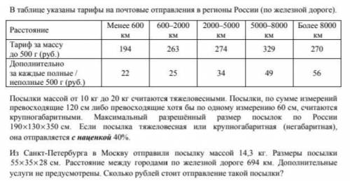 В таблице указаны тарифы на почтовые отправления в регионы России (по железной дороге с решением)