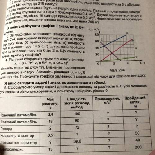 Сформулюйте умову задачі для кожного випадку та розв'яжіть її. В усіх випадках рух вважати рівноприс