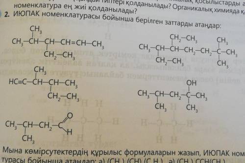 Пункты, перечисленные в номенклатуре ИЮПАК​