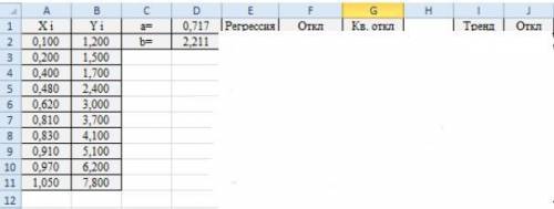 , можно в форме эксель или распишите куда все тыкать Вычислить в ячейках E2:E11 значения регрессионн
