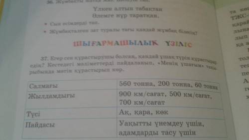 36.Жұмбақты жатқа жаз. Шешуін тап. Үлкен алтын табақтан Əлемге нұр таратқан. *Сын есімдерді тап. *Ж