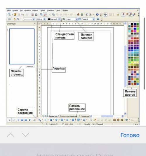 Дано изображение окна OpenOffice. org Draw. Выбери верный ответ. 1. Начальное окно Draw 2. Изменение