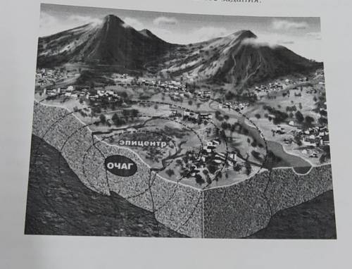 4 Рассмотрите схему природного процесса и выполните задания.эпицентр4.1. Какой природный процесс ото