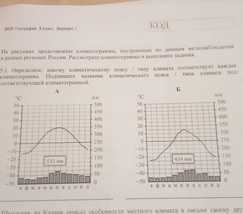 На рисунках представлены климатограммы, построенные по данным метеонаблюдений в разных регионах Росс