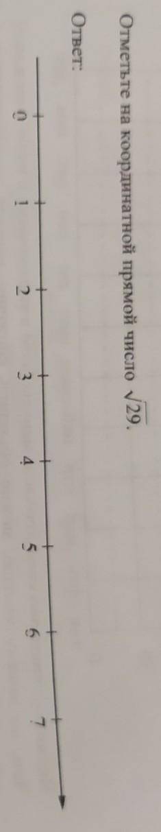 Отметьте на координатной прямой число √29.​