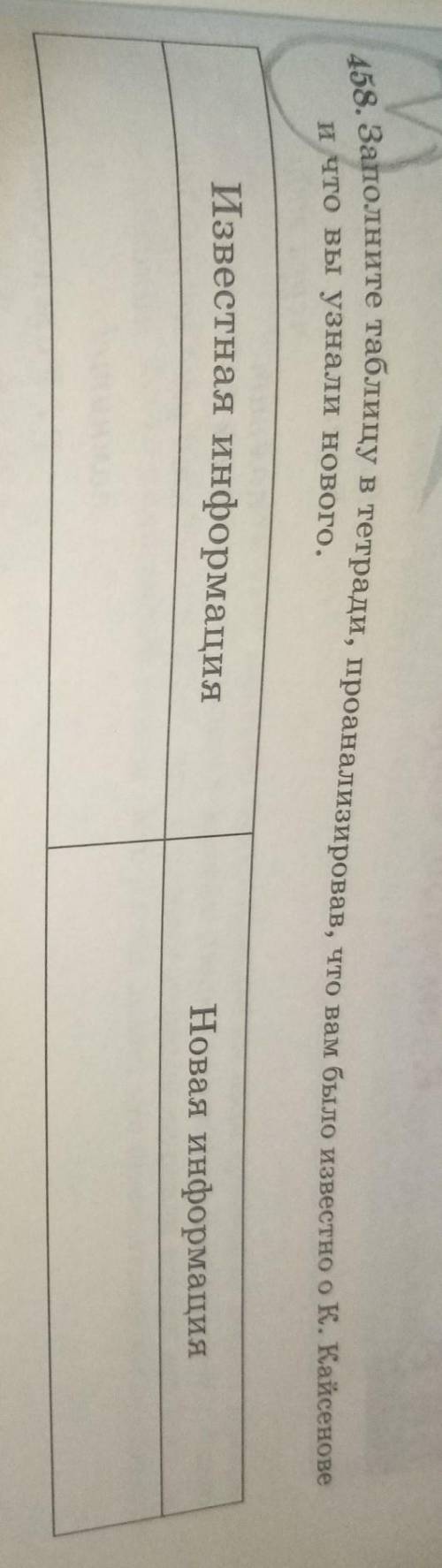 458. Заполните таблицу в тетради, проанализировав, что вам было известно о К. Кайсенове и что Вы узн