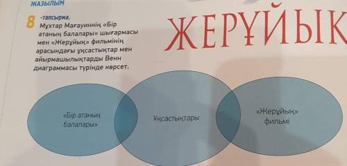 ЖАЗЫЛЫМ 8-тапсырма.Мұхтар Мағауиннің «Біратаның балалары» шығармасымен «Жерұйық» фильмініңарасындағы