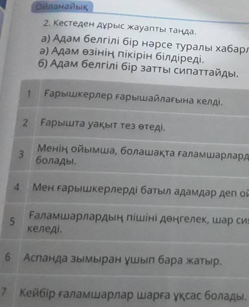 6) Адам белгілі бір затты сипаттайды. 1Ғарышкерлер ғарыш айлағына келу.2 Ғарышта уакыт тез өтеді,Мен