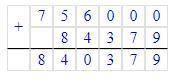 Вычисли сумму данных чисел в столбик. a) 7560 000, 84 379, 509 0006) 180 052, 90 152, 2840 000​