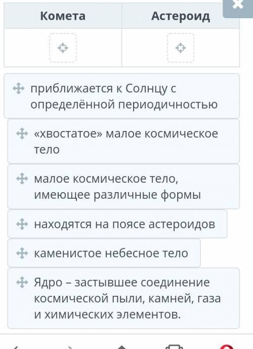 Малые космические тела Найди описание малых тел Солнечной системы. Расположи их ячейкахКометаАстерои