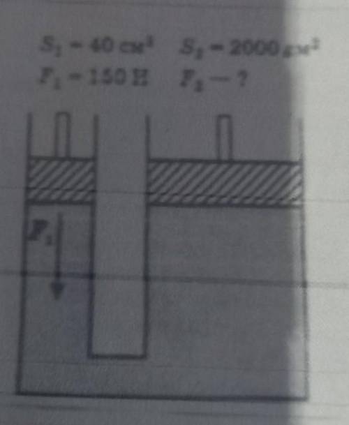 На рисунке изображено несколько гидравлических машин.Определите требуемую величину. На какое расстоя