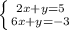 \left \{ {{2x + y=5} \atop {6x + y = -3}} \right.