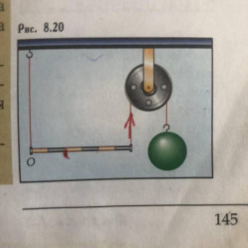5. Через сколько делений от левого конца О ры- чага, изображённого на рисунке 8.20, нужно подве- сит