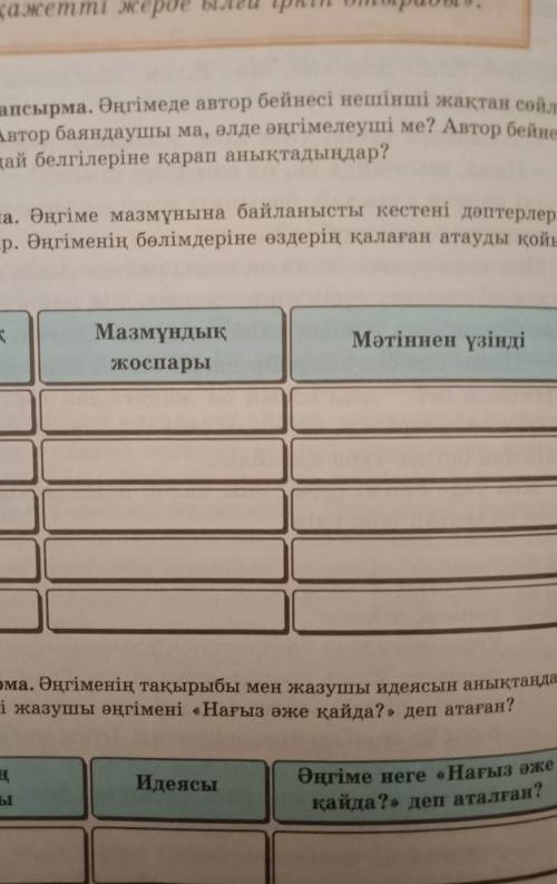 : 1-тапсырма. Әңгімеде автор бейнесі нешінші жақтан сөйлей- ді? Автор баяндаушы ма, әлде әңгімелеуші