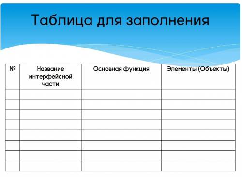 Заполните таблицу по информатике​