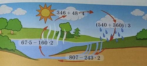 1. Вычисли. Объясни, какое явление природы изображеновыдели в нём на рисунке.​